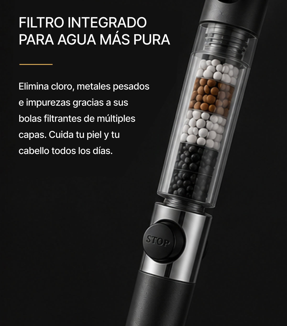 HydroFlow™ Ducha de Alta Presión con Filtro